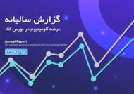 گزارش سالیانه عرضه آلومینیوم در بورس کالا