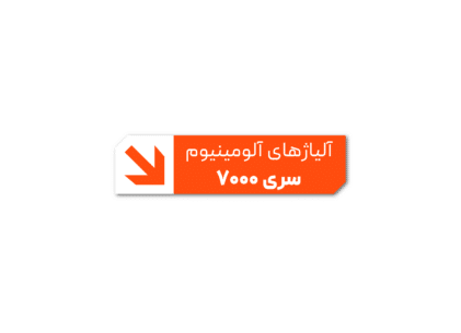 معرفی تخصصی آلیاژ آلومینیوم سری 7000